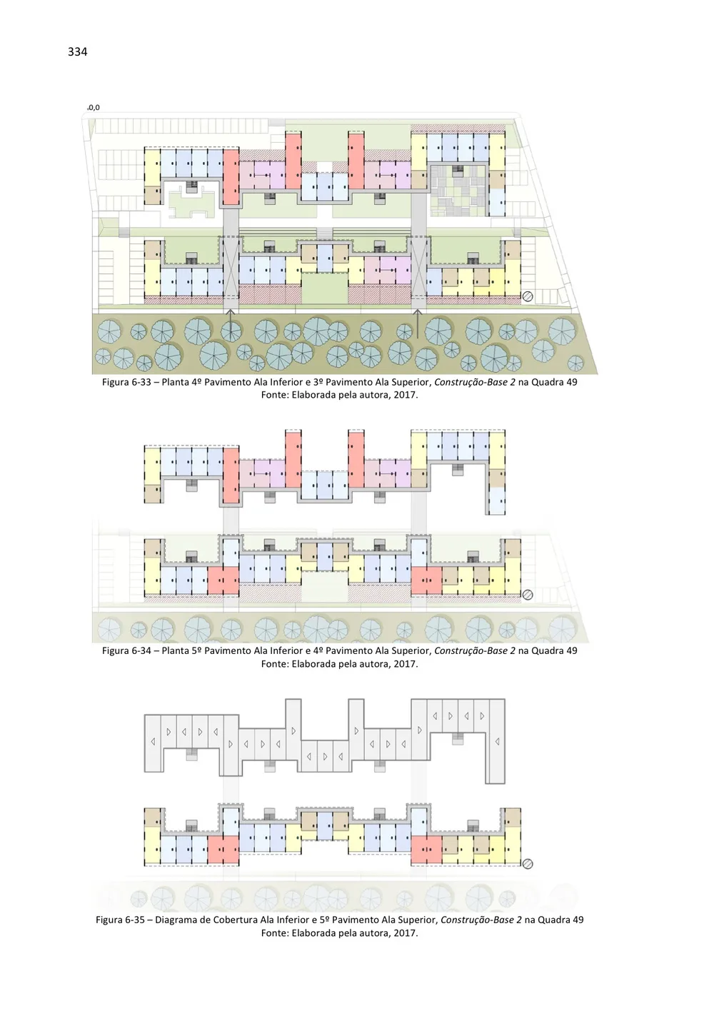 Diagramas e tratamento de imagens para tese