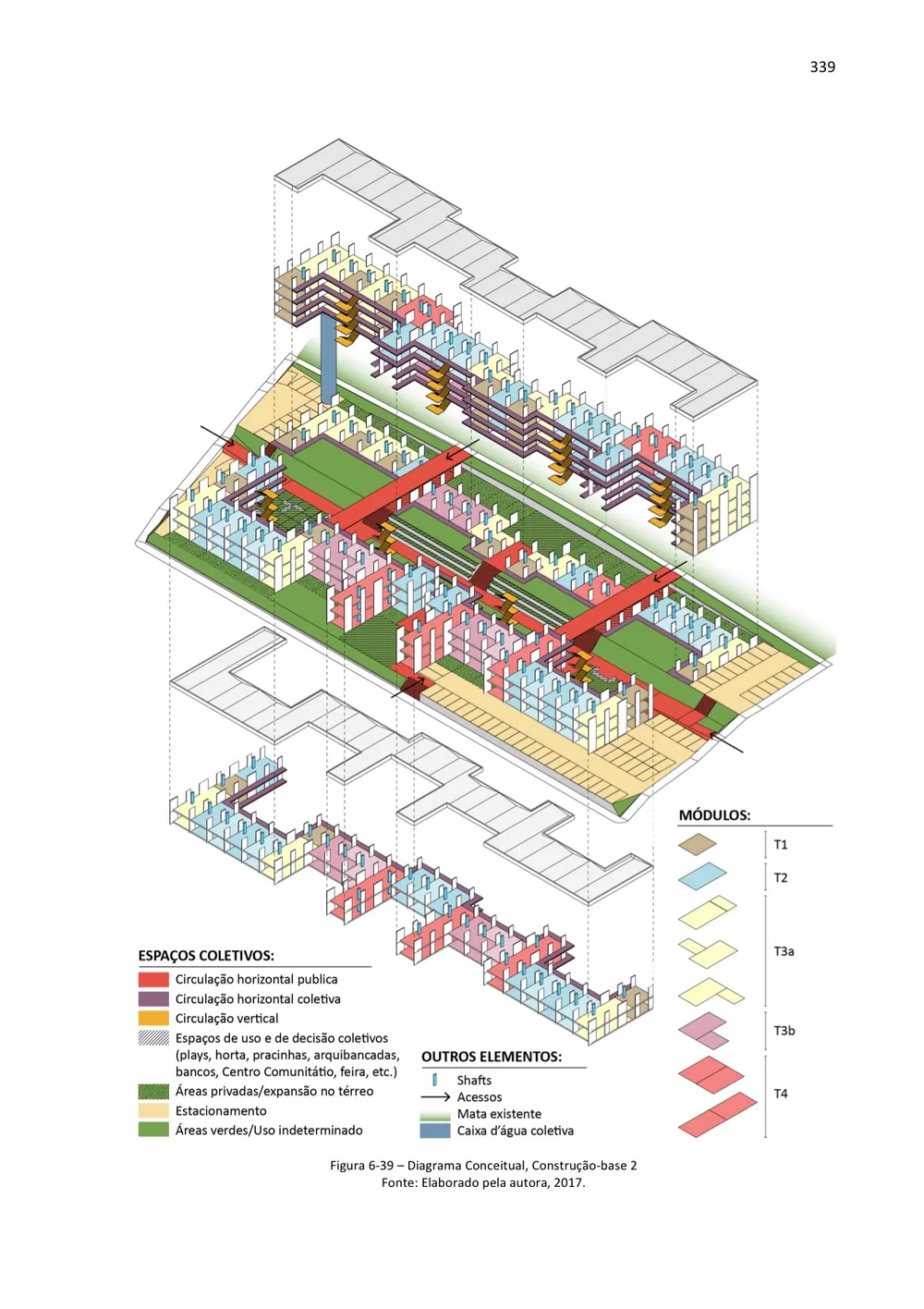 Diagramas e tratamento de imagens para tese