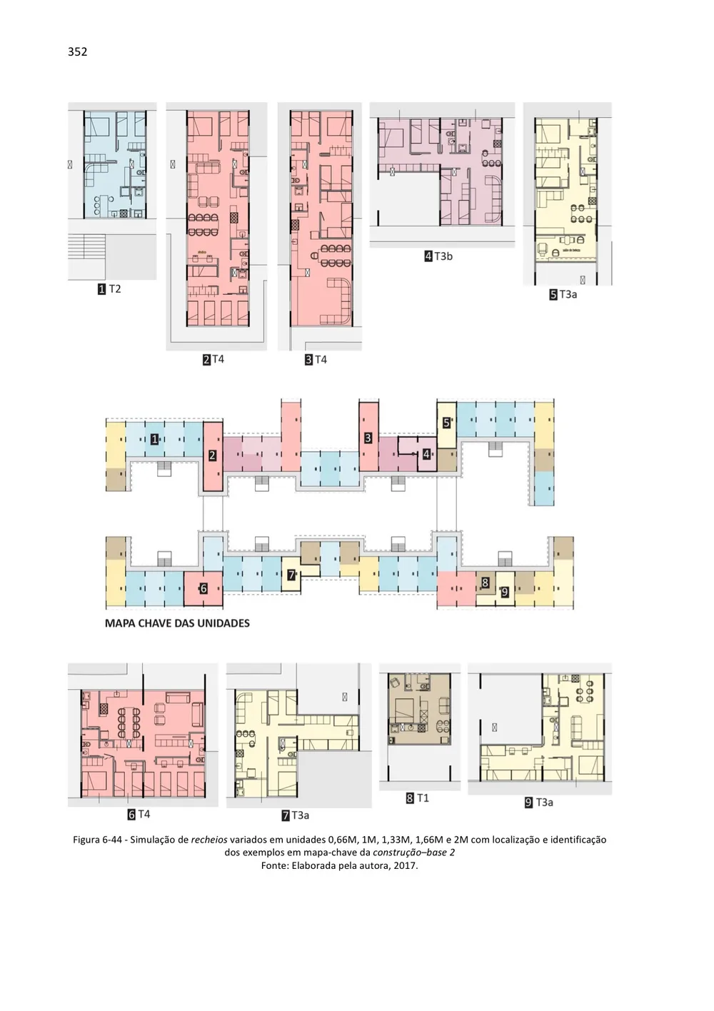 Diagramas e tratamento de imagens para tese